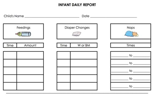 Infant Daily Report
