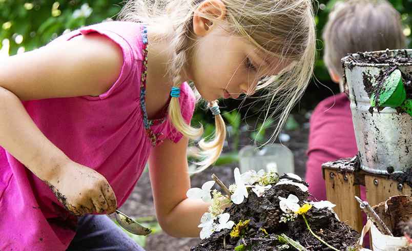 Where the magic happens