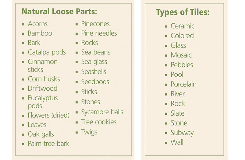 List of Tiles