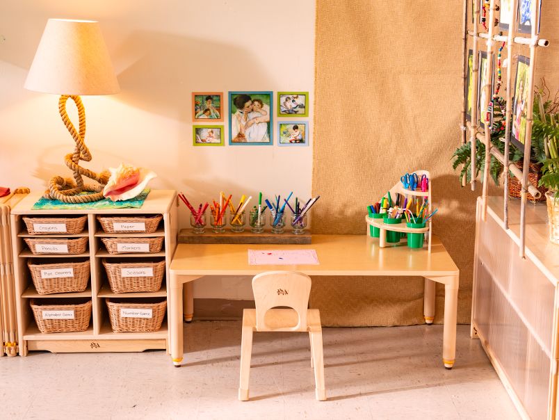 Infant and Toddler Feeding Tables, Preschool Supplies, furniture, supplies,  equipment, information, resources