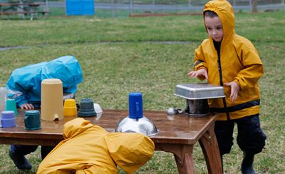 Rain Activities