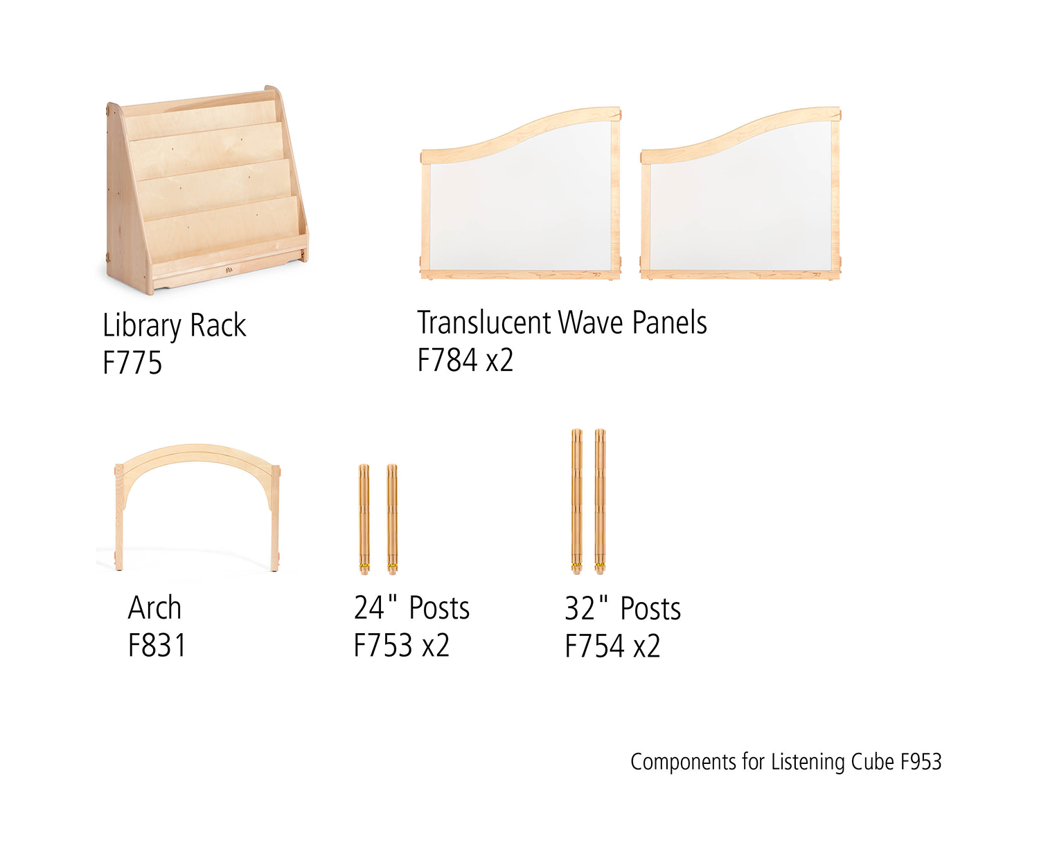 Components for the Listening Cube