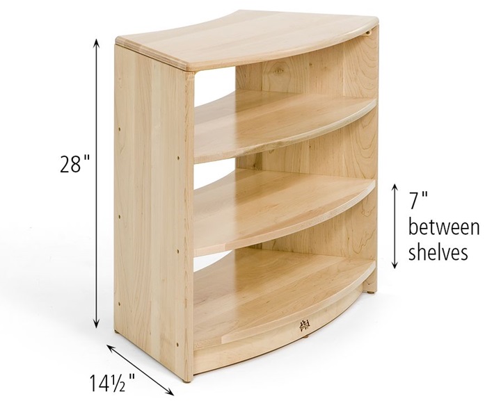 Dimensions of F414 Open Sweep Shelf 28 Two Shelves