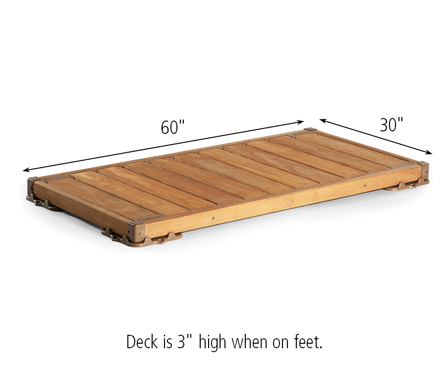 stage platform dimensions