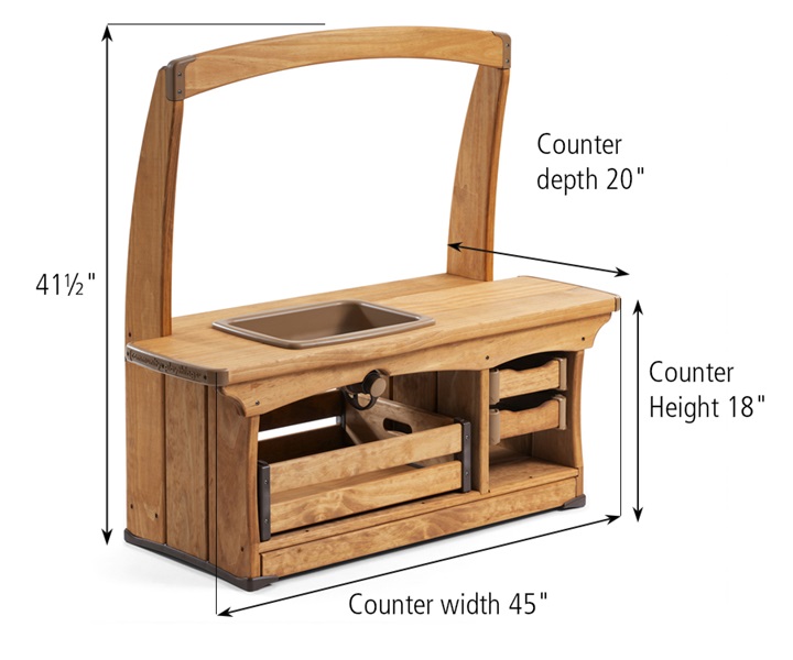 Dimensions of Outlast Junior Sink