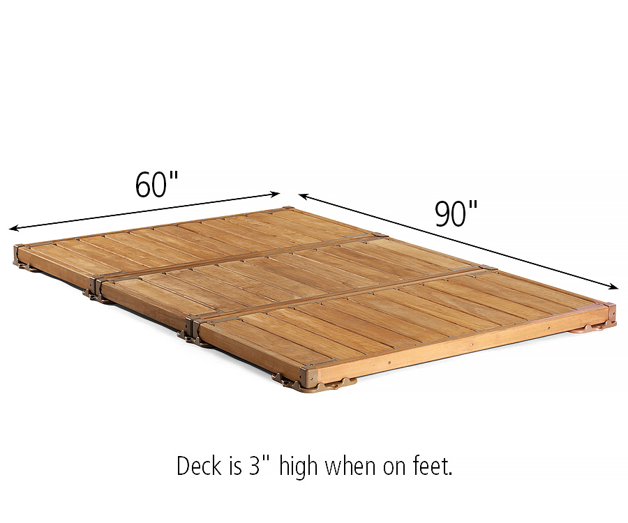 Outlast Stage dimensions