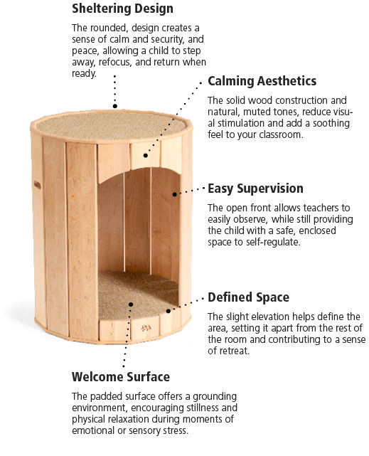 Dimension image for Calm Nest